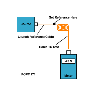 http://teamcables.in/diag5.png